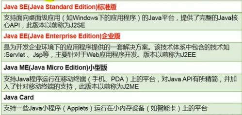 計算機軟件開發(fā) 從概念到實現的全流程解析